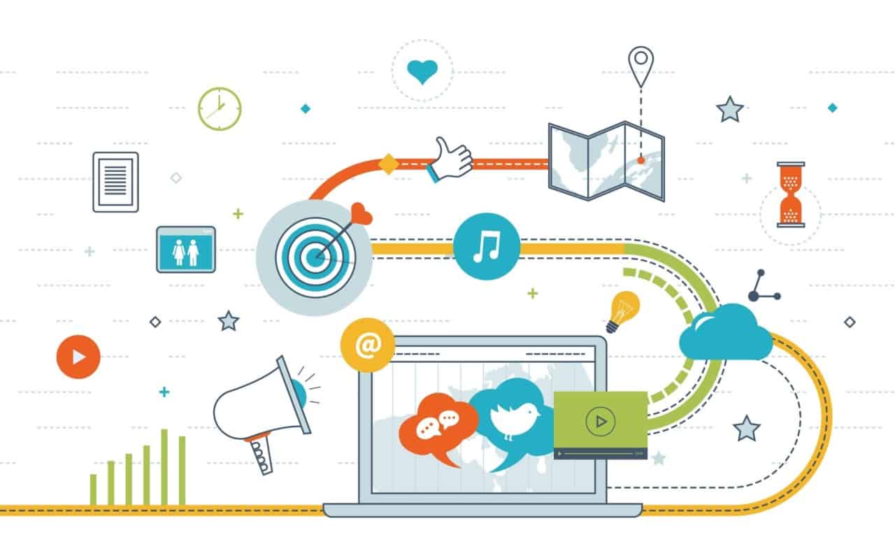 an illustration of a comprehensive social media strategy for local digital marketing